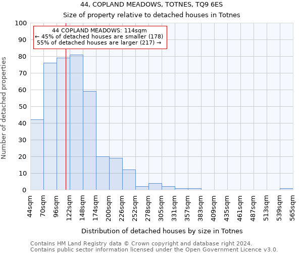 44, COPLAND MEADOWS, TOTNES, TQ9 6ES: Size of property relative to detached houses in Totnes