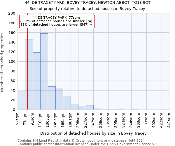 44, DE TRACEY PARK, BOVEY TRACEY, NEWTON ABBOT, TQ13 9QT: Size of property relative to detached houses in Bovey Tracey