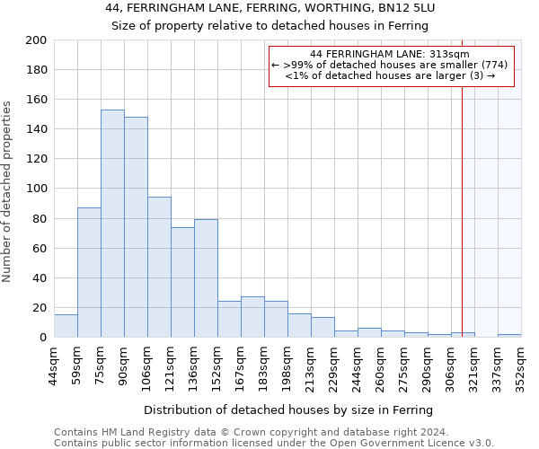 44, FERRINGHAM LANE, FERRING, WORTHING, BN12 5LU: Size of property relative to detached houses in Ferring