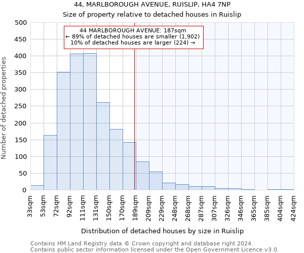 44, MARLBOROUGH AVENUE, RUISLIP, HA4 7NP: Size of property relative to detached houses in Ruislip