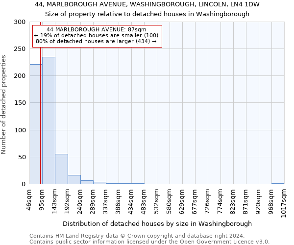 44, MARLBOROUGH AVENUE, WASHINGBOROUGH, LINCOLN, LN4 1DW: Size of property relative to detached houses in Washingborough