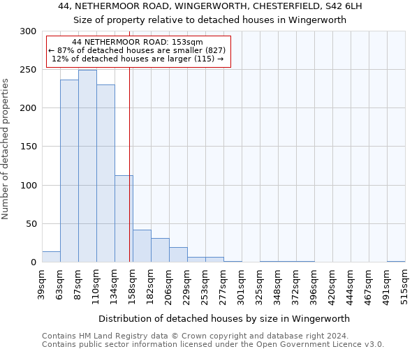 44, NETHERMOOR ROAD, WINGERWORTH, CHESTERFIELD, S42 6LH: Size of property relative to detached houses in Wingerworth