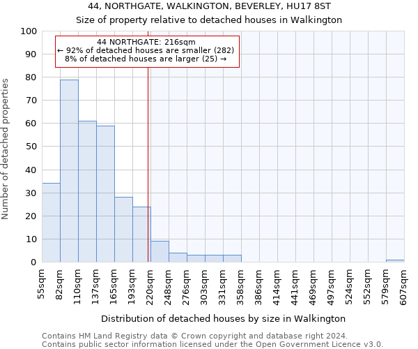 44, NORTHGATE, WALKINGTON, BEVERLEY, HU17 8ST: Size of property relative to detached houses in Walkington