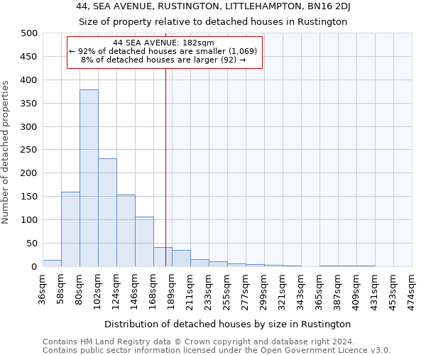 44, SEA AVENUE, RUSTINGTON, LITTLEHAMPTON, BN16 2DJ: Size of property relative to detached houses in Rustington