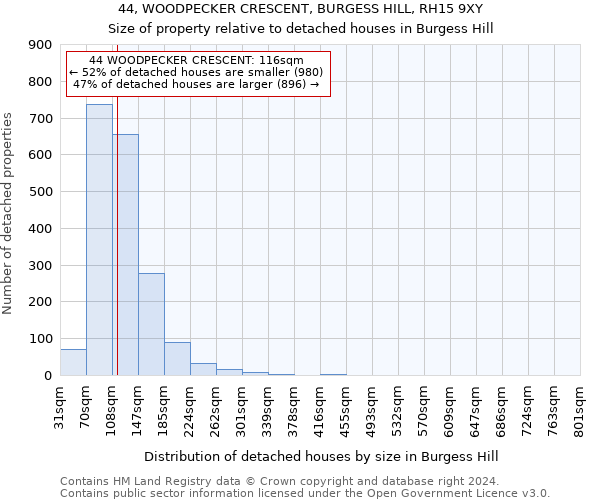 44, WOODPECKER CRESCENT, BURGESS HILL, RH15 9XY: Size of property relative to detached houses in Burgess Hill