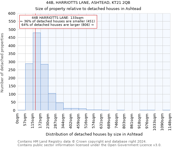 44B, HARRIOTTS LANE, ASHTEAD, KT21 2QB: Size of property relative to detached houses in Ashtead