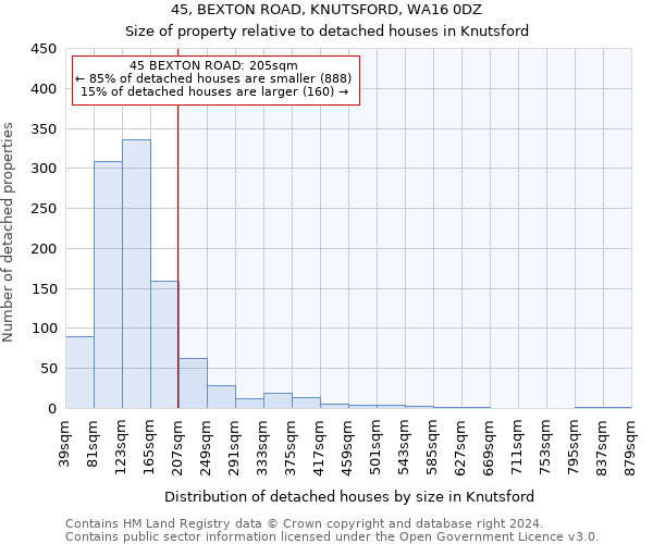 45, BEXTON ROAD, KNUTSFORD, WA16 0DZ: Size of property relative to detached houses in Knutsford