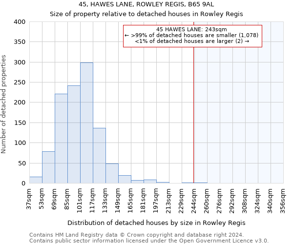 45, HAWES LANE, ROWLEY REGIS, B65 9AL: Size of property relative to detached houses in Rowley Regis