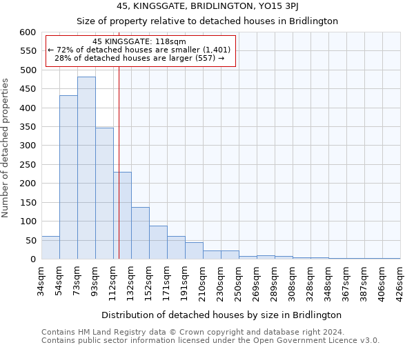 45, KINGSGATE, BRIDLINGTON, YO15 3PJ: Size of property relative to detached houses in Bridlington