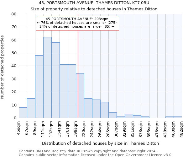 45, PORTSMOUTH AVENUE, THAMES DITTON, KT7 0RU: Size of property relative to detached houses in Thames Ditton
