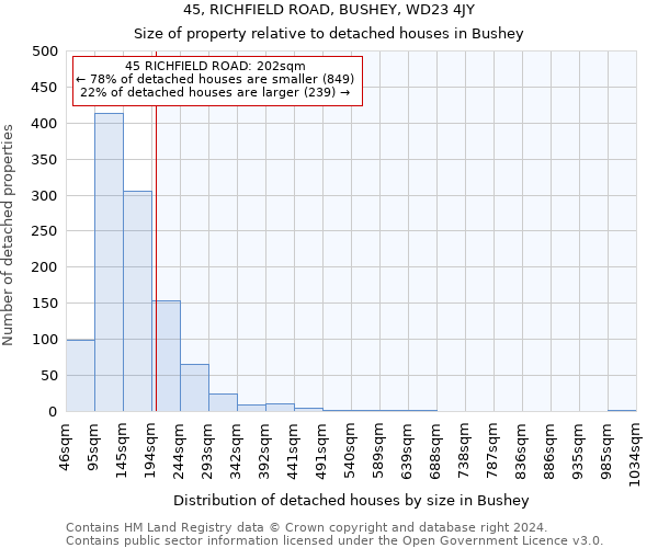 45, RICHFIELD ROAD, BUSHEY, WD23 4JY: Size of property relative to detached houses in Bushey