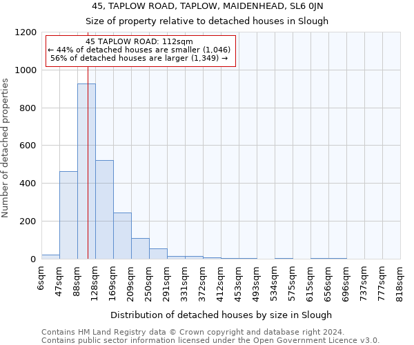 45, TAPLOW ROAD, TAPLOW, MAIDENHEAD, SL6 0JN: Size of property relative to detached houses in Slough