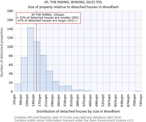 45, THE RIDING, WOKING, GU21 5TA: Size of property relative to detached houses in Woodham