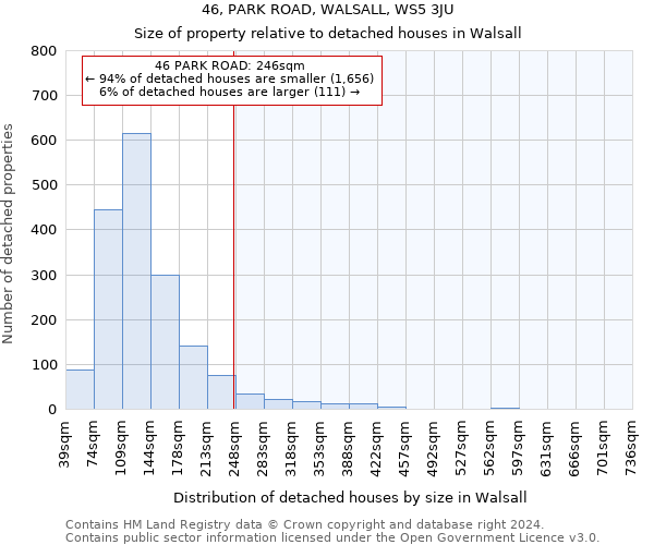 46, PARK ROAD, WALSALL, WS5 3JU: Size of property relative to detached houses in Walsall