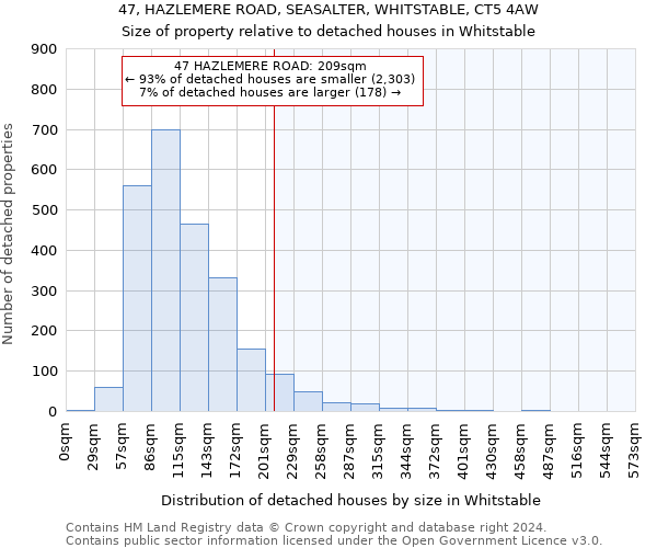 47, HAZLEMERE ROAD, SEASALTER, WHITSTABLE, CT5 4AW: Size of property relative to detached houses in Whitstable