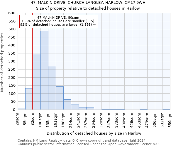 47, MALKIN DRIVE, CHURCH LANGLEY, HARLOW, CM17 9WH: Size of property relative to detached houses in Harlow