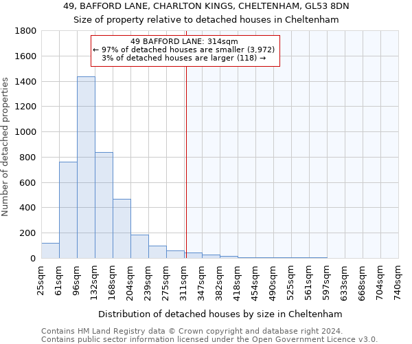 49, BAFFORD LANE, CHARLTON KINGS, CHELTENHAM, GL53 8DN: Size of property relative to detached houses in Cheltenham