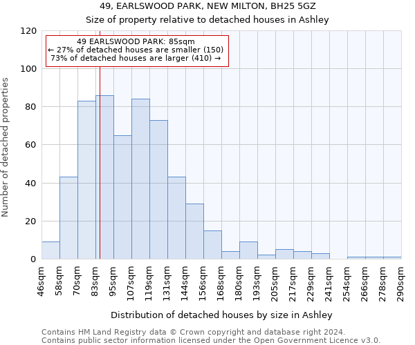 49, EARLSWOOD PARK, NEW MILTON, BH25 5GZ: Size of property relative to detached houses in Ashley
