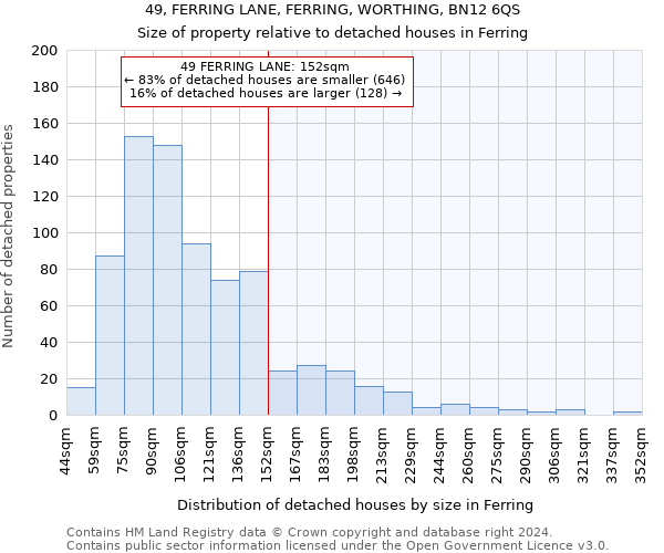 49, FERRING LANE, FERRING, WORTHING, BN12 6QS: Size of property relative to detached houses in Ferring