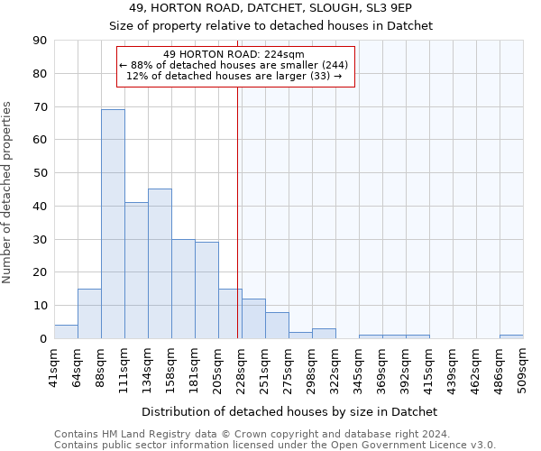 49, HORTON ROAD, DATCHET, SLOUGH, SL3 9EP: Size of property relative to detached houses in Datchet