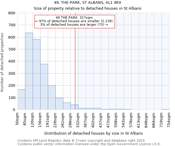 49, THE PARK, ST ALBANS, AL1 4RX: Size of property relative to detached houses in St Albans
