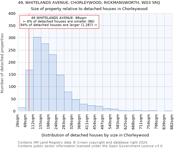 49, WHITELANDS AVENUE, CHORLEYWOOD, RICKMANSWORTH, WD3 5RQ: Size of property relative to detached houses in Chorleywood