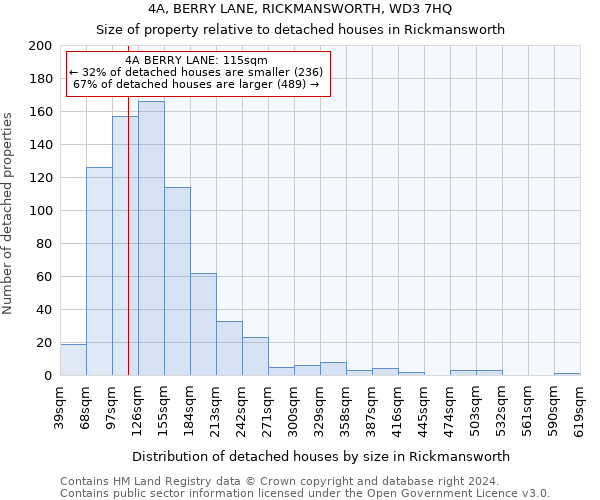 4A, BERRY LANE, RICKMANSWORTH, WD3 7HQ: Size of property relative to detached houses in Rickmansworth