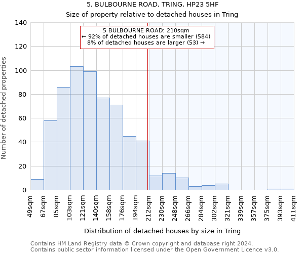 5, BULBOURNE ROAD, TRING, HP23 5HF: Size of property relative to detached houses in Tring