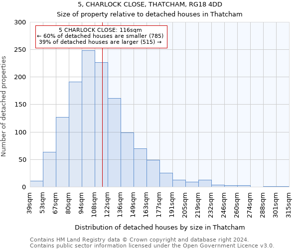 5, CHARLOCK CLOSE, THATCHAM, RG18 4DD: Size of property relative to detached houses in Thatcham