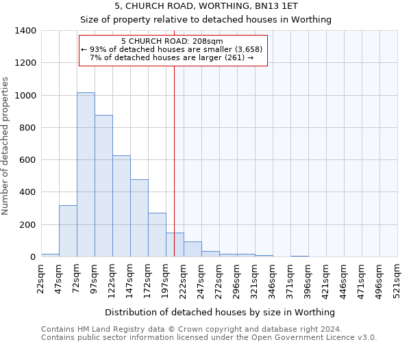 5, CHURCH ROAD, WORTHING, BN13 1ET: Size of property relative to detached houses in Worthing