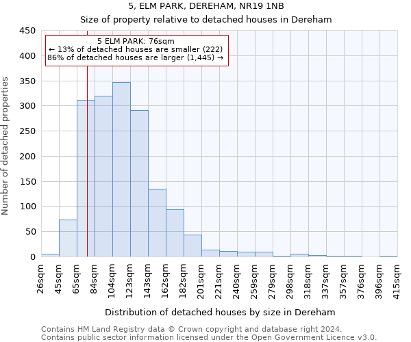 5, ELM PARK, DEREHAM, NR19 1NB: Size of property relative to detached houses in Dereham