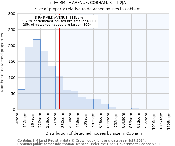 5, FAIRMILE AVENUE, COBHAM, KT11 2JA: Size of property relative to detached houses in Cobham