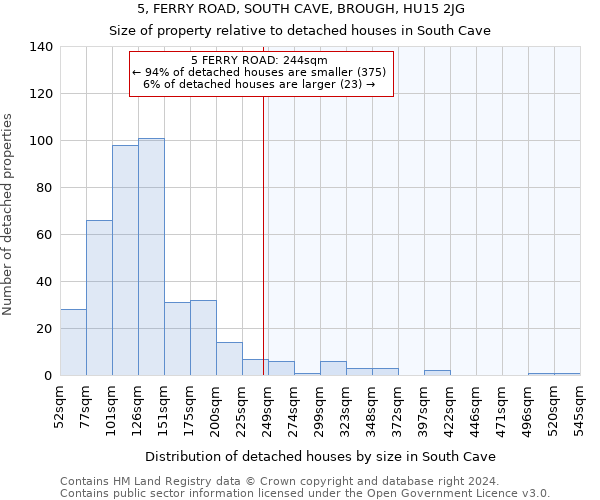 5, FERRY ROAD, SOUTH CAVE, BROUGH, HU15 2JG: Size of property relative to detached houses in South Cave
