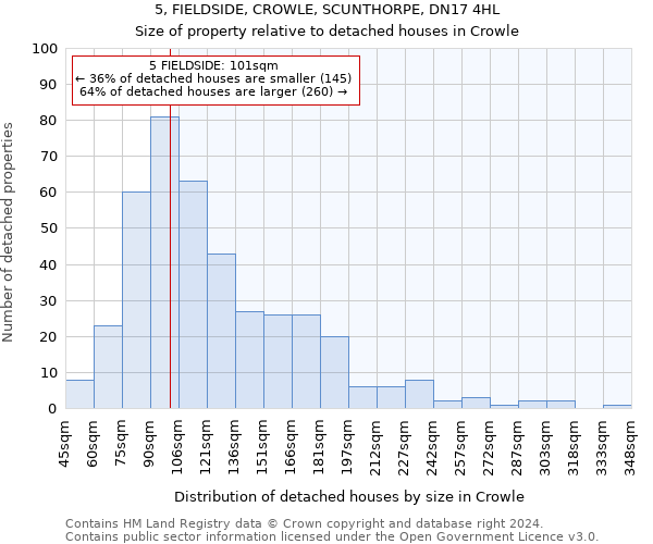 5, FIELDSIDE, CROWLE, SCUNTHORPE, DN17 4HL: Size of property relative to detached houses in Crowle