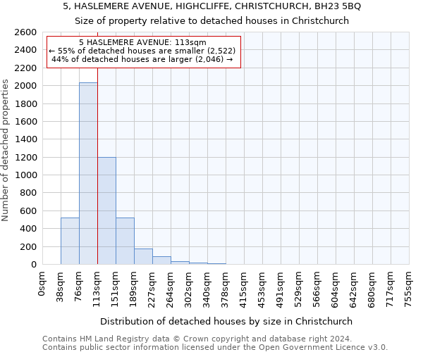 5, HASLEMERE AVENUE, HIGHCLIFFE, CHRISTCHURCH, BH23 5BQ: Size of property relative to detached houses in Christchurch
