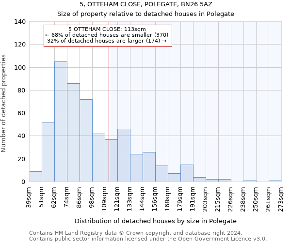 5, OTTEHAM CLOSE, POLEGATE, BN26 5AZ: Size of property relative to detached houses in Polegate
