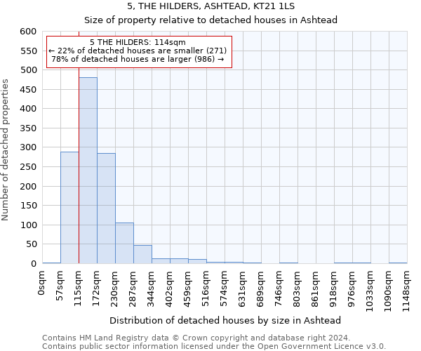 5, THE HILDERS, ASHTEAD, KT21 1LS: Size of property relative to detached houses in Ashtead