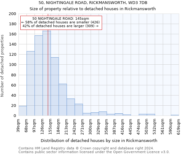 50, NIGHTINGALE ROAD, RICKMANSWORTH, WD3 7DB: Size of property relative to detached houses in Rickmansworth