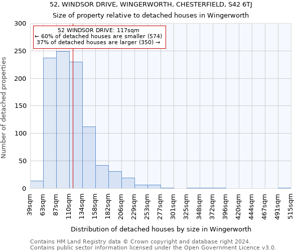 52, WINDSOR DRIVE, WINGERWORTH, CHESTERFIELD, S42 6TJ: Size of property relative to detached houses in Wingerworth
