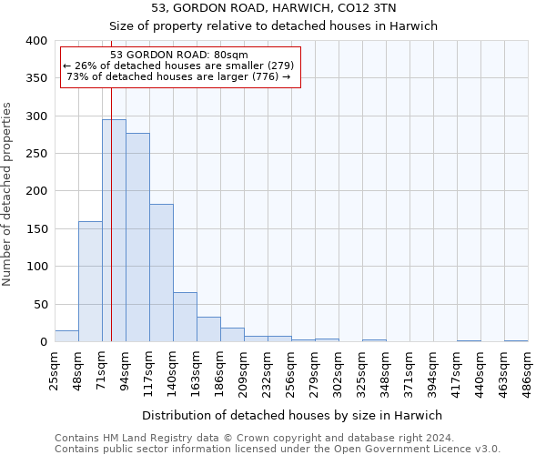 53, GORDON ROAD, HARWICH, CO12 3TN: Size of property relative to detached houses in Harwich