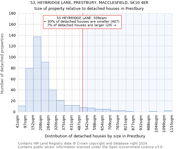 53, HEYBRIDGE LANE, PRESTBURY, MACCLESFIELD, SK10 4ER: Size of property relative to detached houses in Prestbury