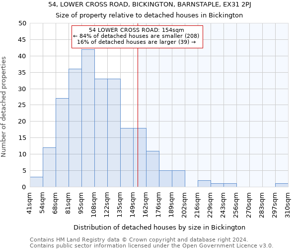 54, LOWER CROSS ROAD, BICKINGTON, BARNSTAPLE, EX31 2PJ: Size of property relative to detached houses in Bickington