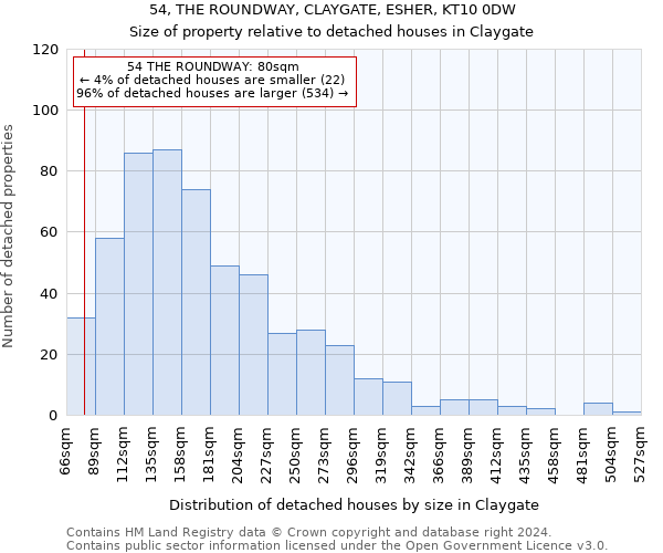 54, THE ROUNDWAY, CLAYGATE, ESHER, KT10 0DW: Size of property relative to detached houses in Claygate