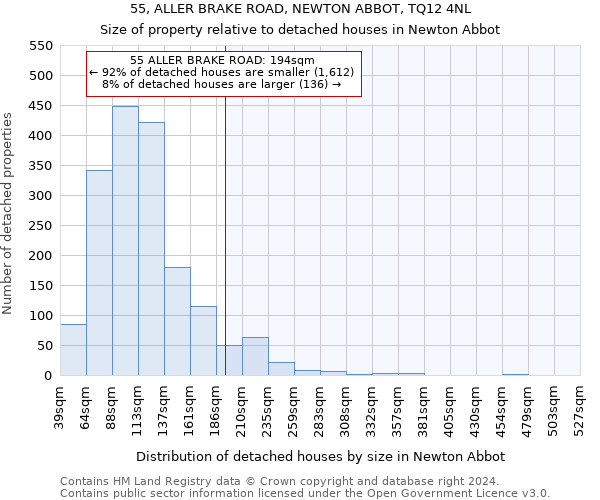 55, ALLER BRAKE ROAD, NEWTON ABBOT, TQ12 4NL: Size of property relative to detached houses in Newton Abbot