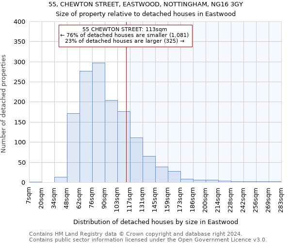 55, CHEWTON STREET, EASTWOOD, NOTTINGHAM, NG16 3GY: Size of property relative to detached houses in Eastwood