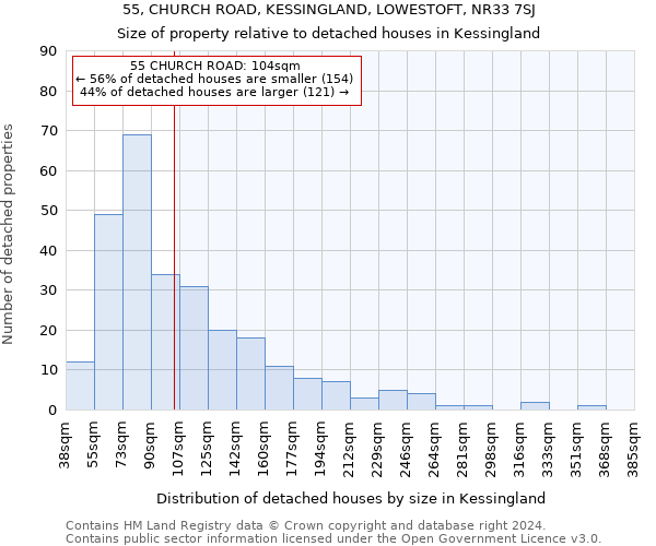 55, CHURCH ROAD, KESSINGLAND, LOWESTOFT, NR33 7SJ: Size of property relative to detached houses in Kessingland