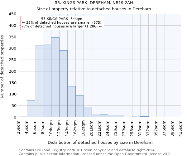 55, KINGS PARK, DEREHAM, NR19 2AH: Size of property relative to detached houses in Dereham