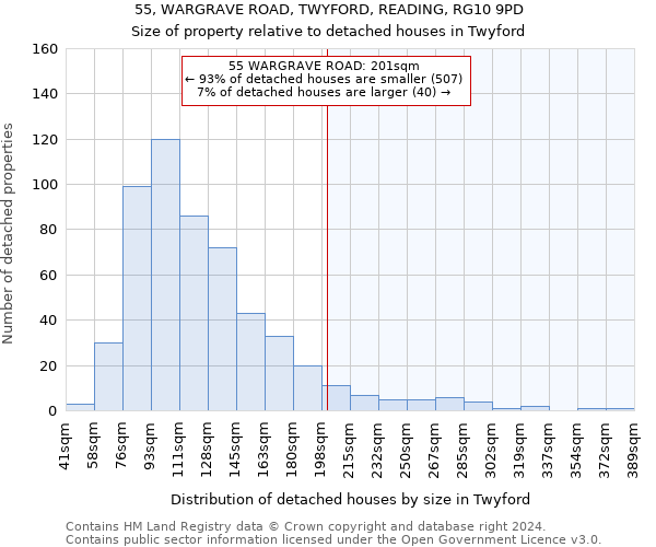 55, WARGRAVE ROAD, TWYFORD, READING, RG10 9PD: Size of property relative to detached houses in Twyford