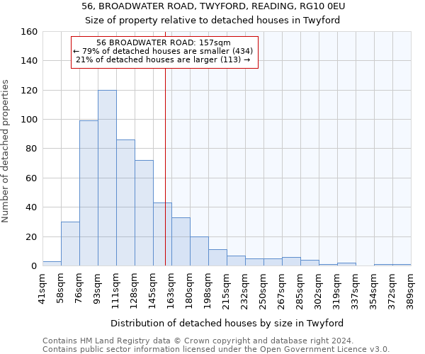 56, BROADWATER ROAD, TWYFORD, READING, RG10 0EU: Size of property relative to detached houses in Twyford