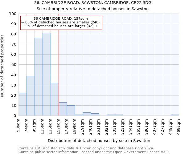 56, CAMBRIDGE ROAD, SAWSTON, CAMBRIDGE, CB22 3DG: Size of property relative to detached houses in Sawston